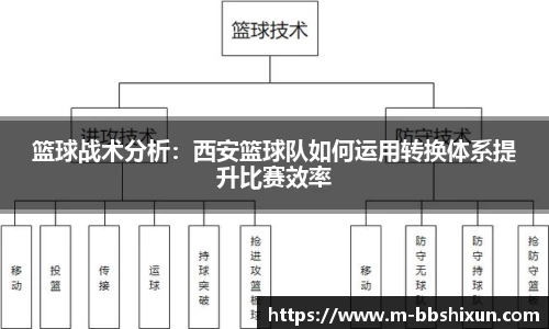 BB视讯官方网站